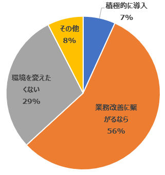 2変更.png