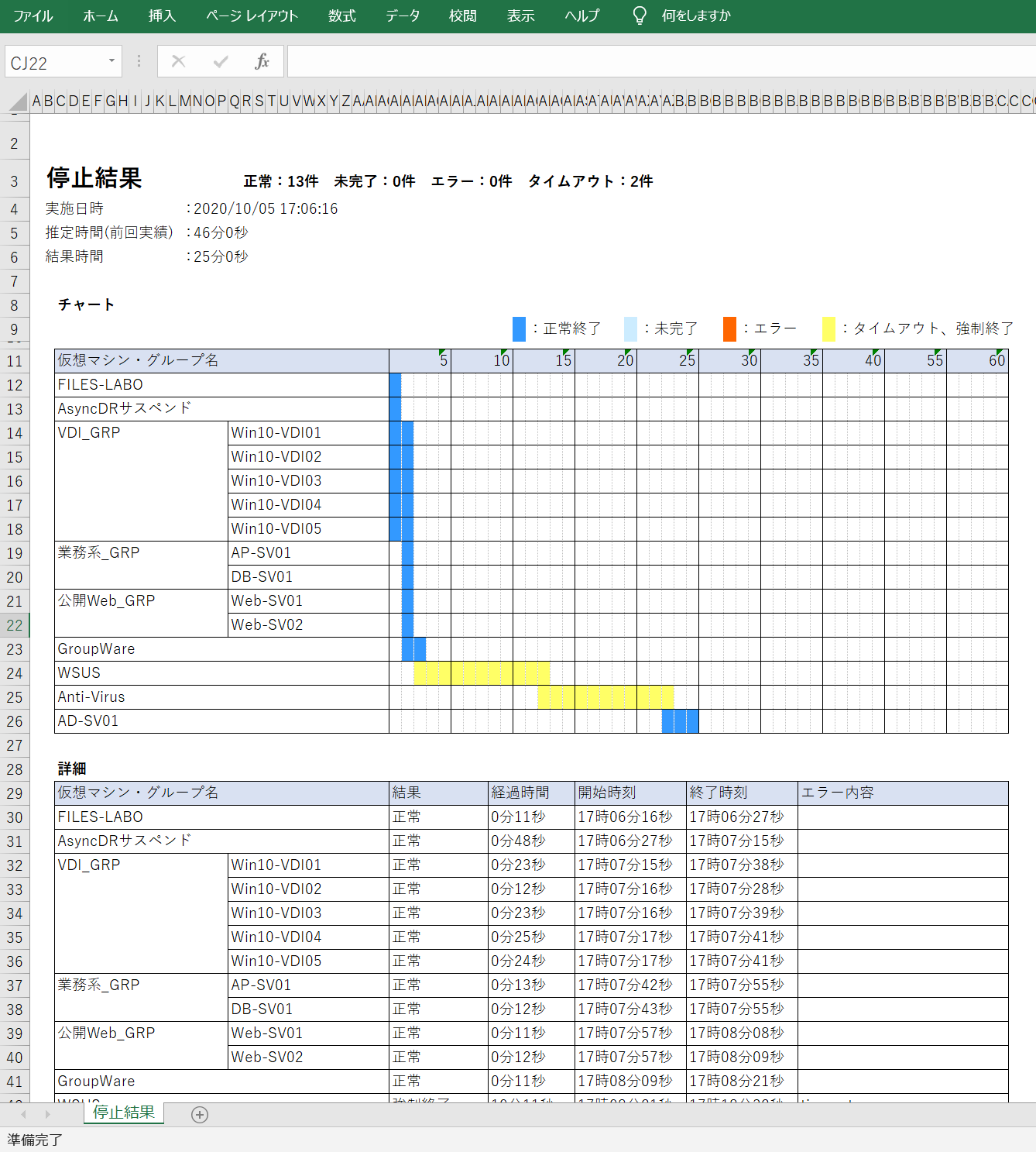 20_停止優先度設定_13_テスト結果Excel_2.png