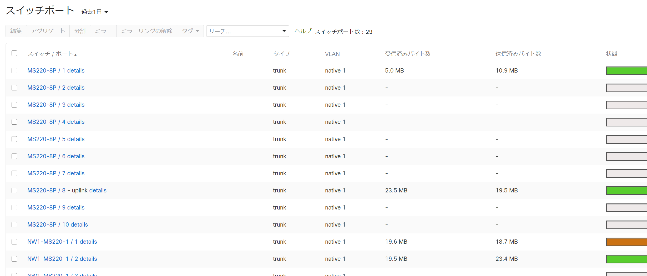 スイッチポートfull.png