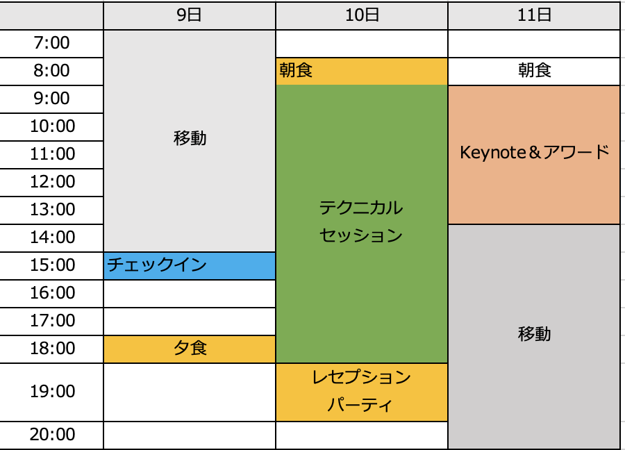 スクリーンショット 2025-03-06 9.45.05.png