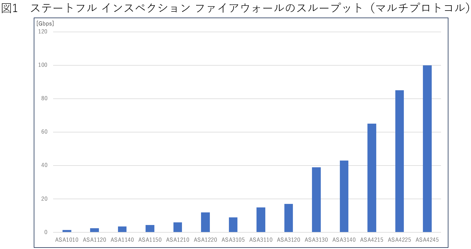 図1.png
