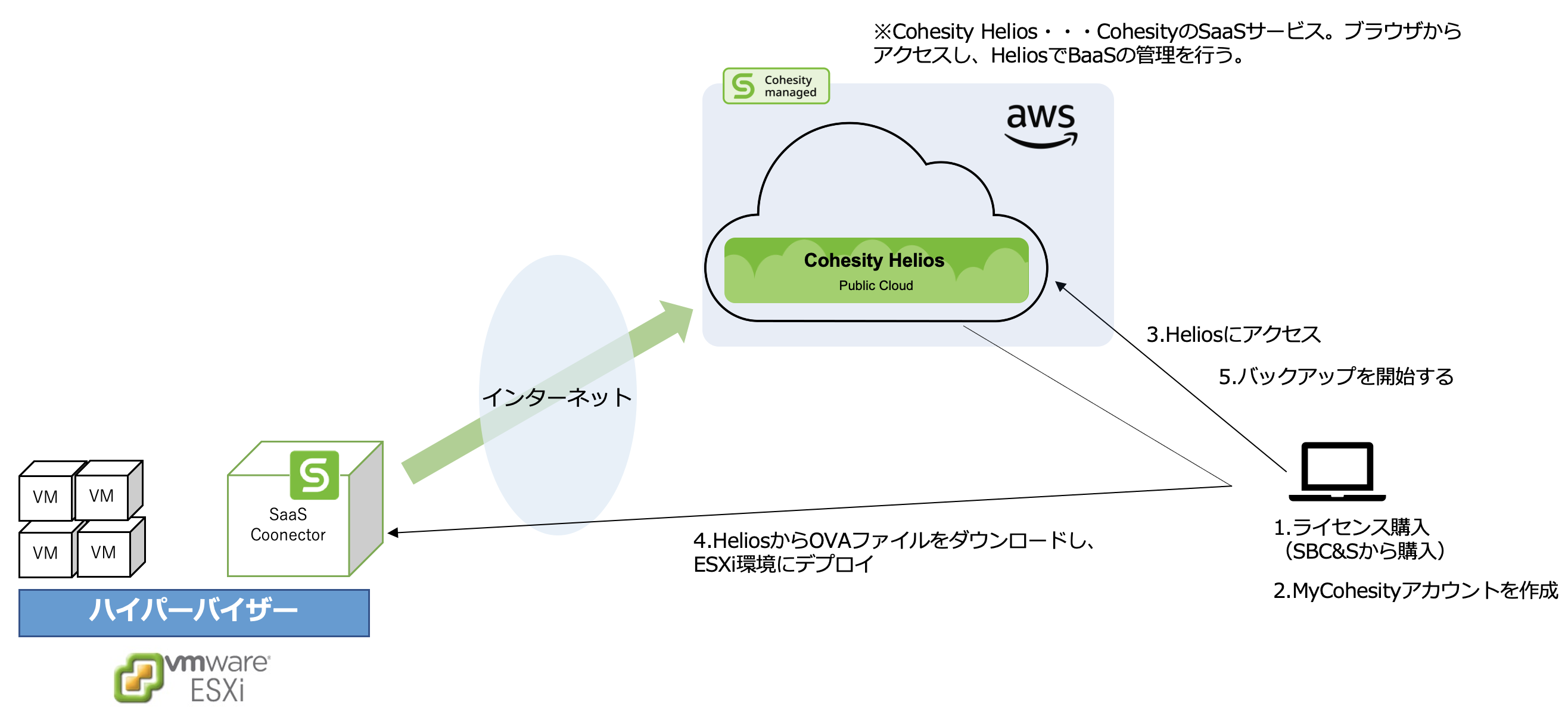 スクリーンショット 2023-09-28 14.18.49.png