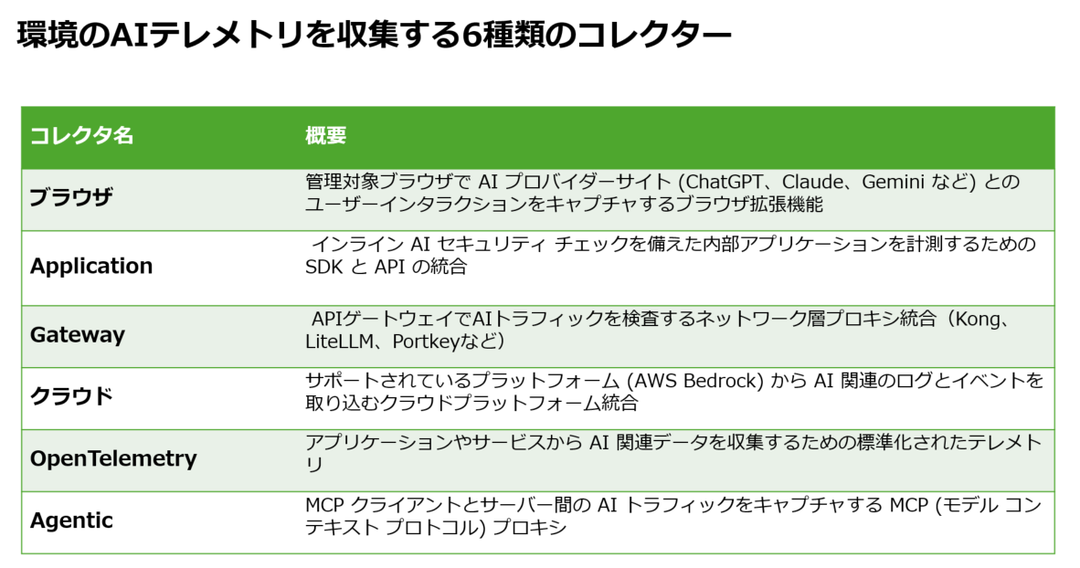 スクリーンショット 2026-03-05 125028.png