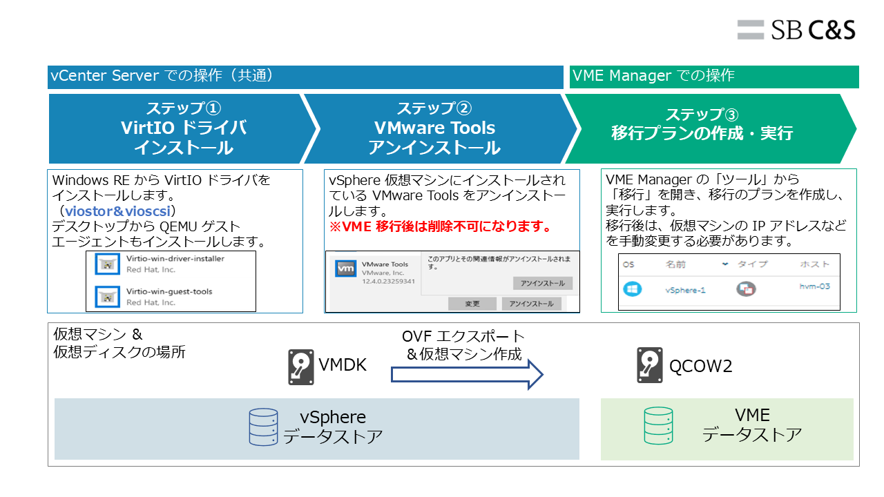HVM 6回目用素材.png