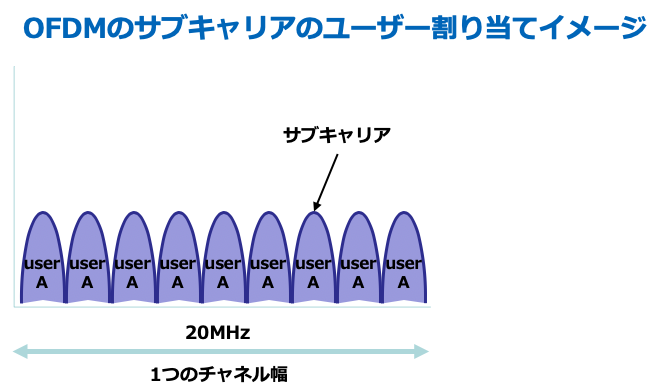 スクリーンショット 2019-05-27 11.22.18.png