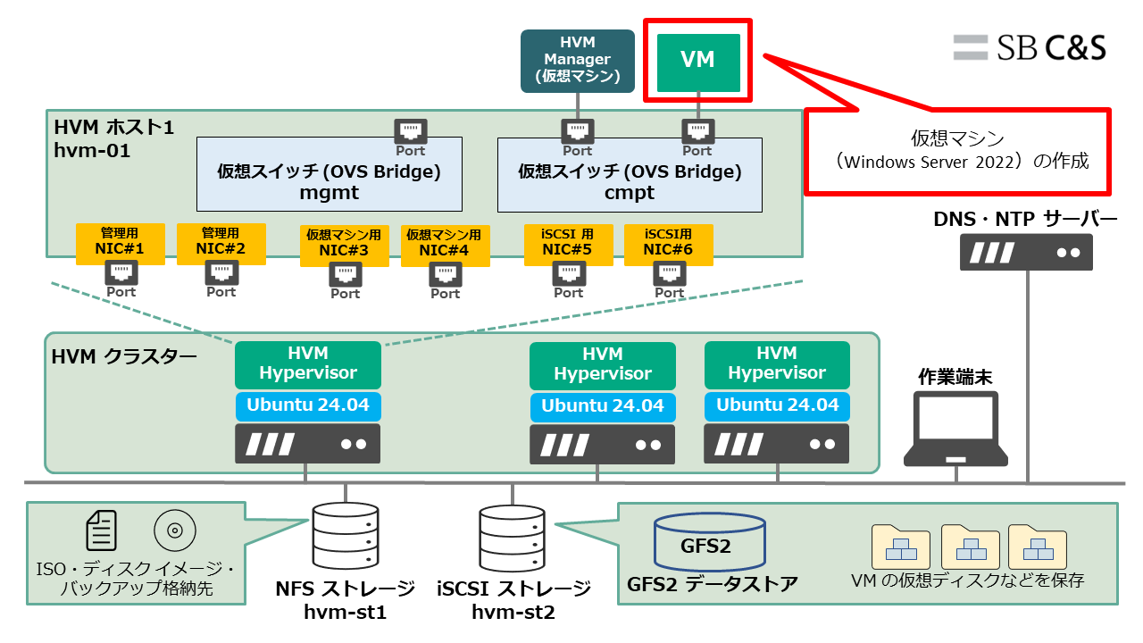 HVM 5回目用素材1.png