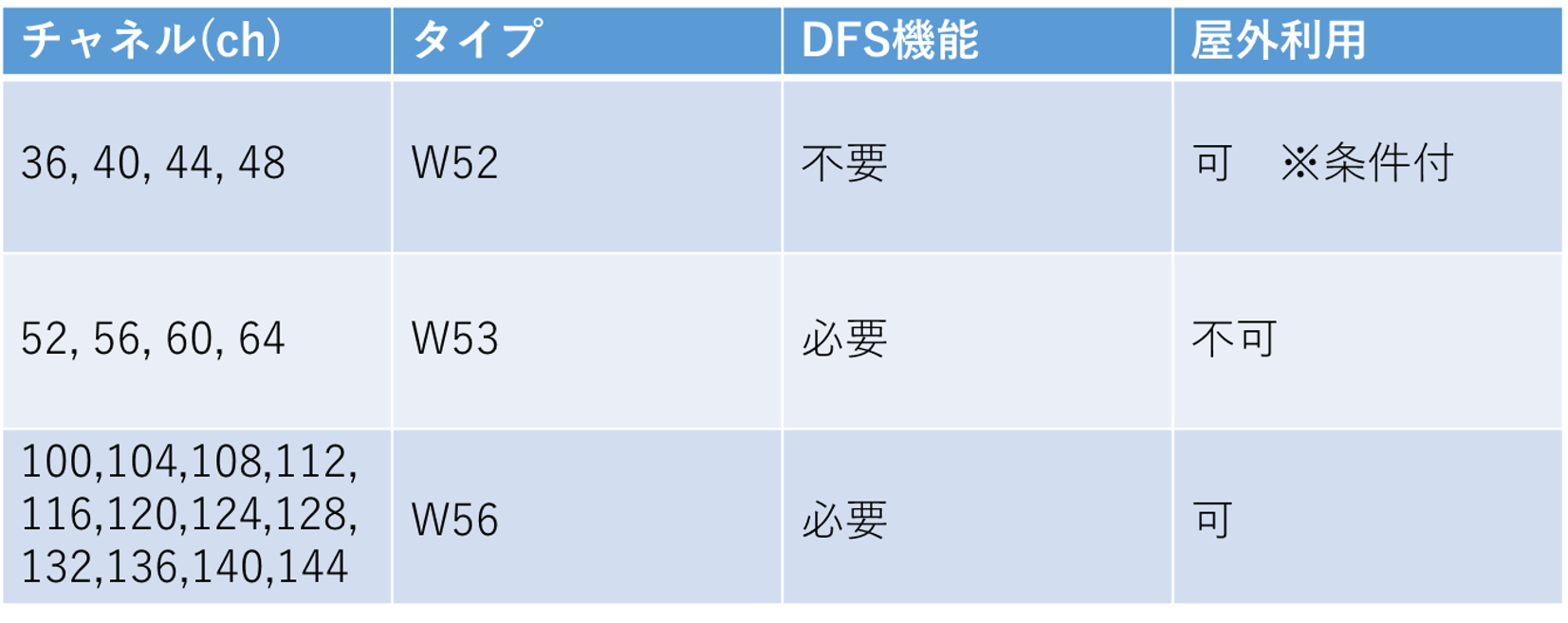 図1.png