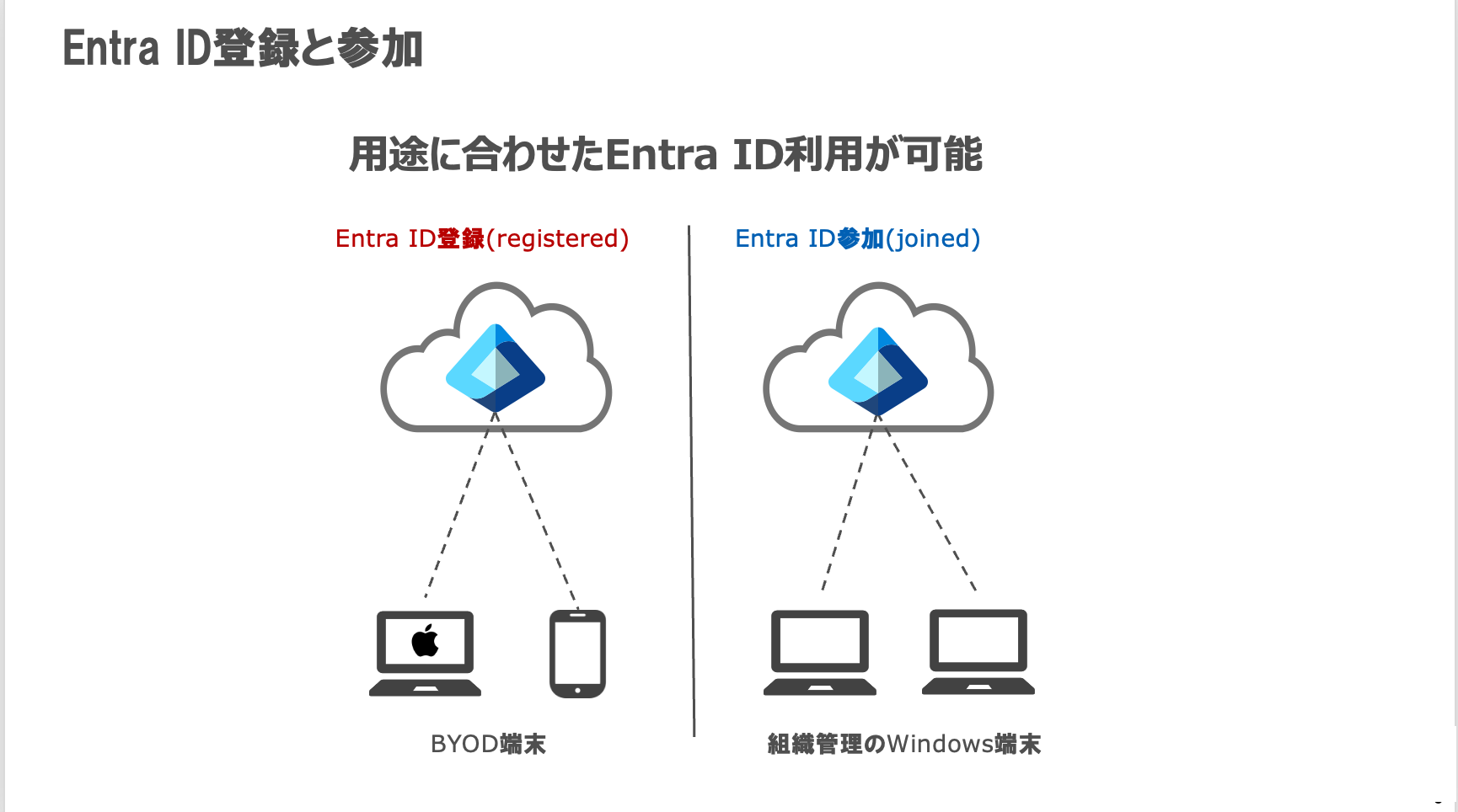 スクリーンショット 2024-06-24 16.09.59.png