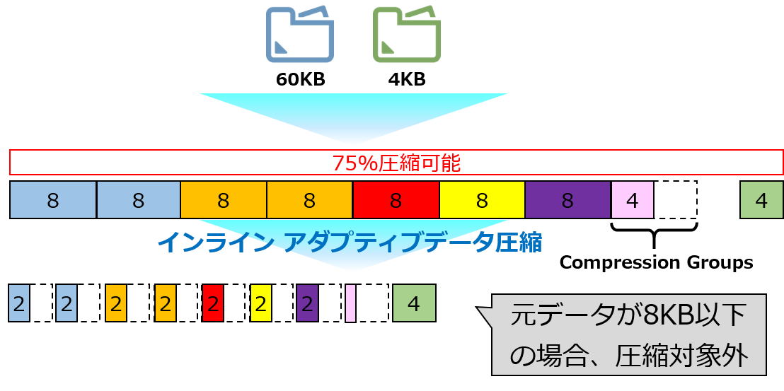 機能有効化①.png