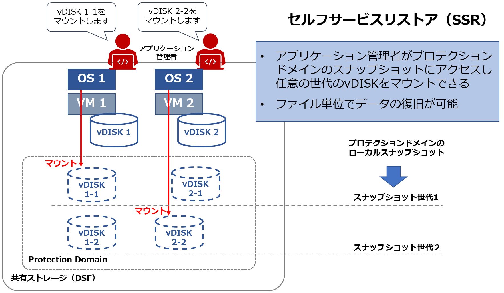 SSRブログ用_24.JPG