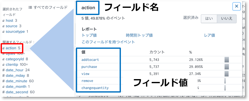 フィールド抽出1.png