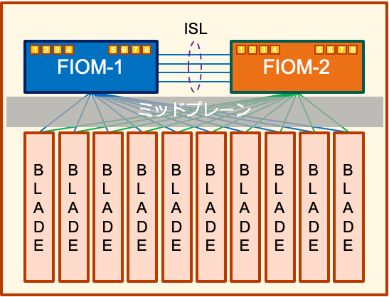図1.png