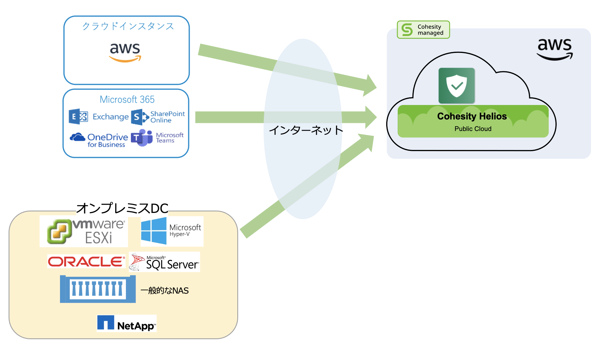 スクリーンショット 2023-09-28 14.17.58.png