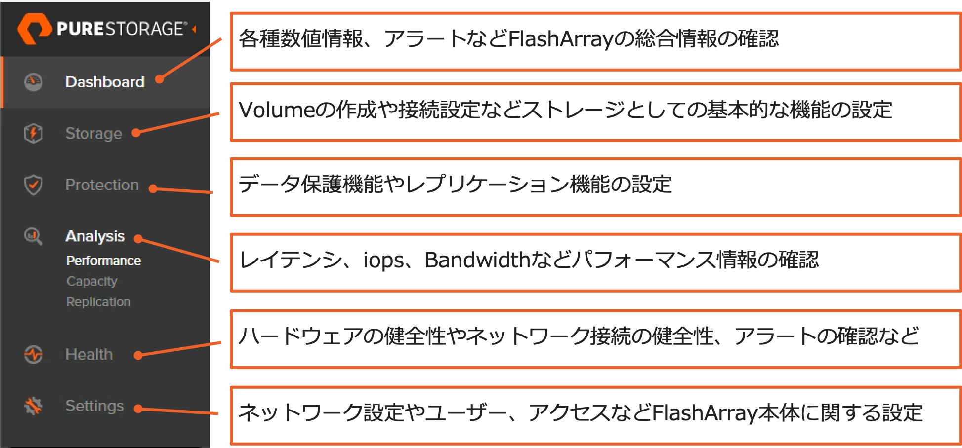 menu-list.png