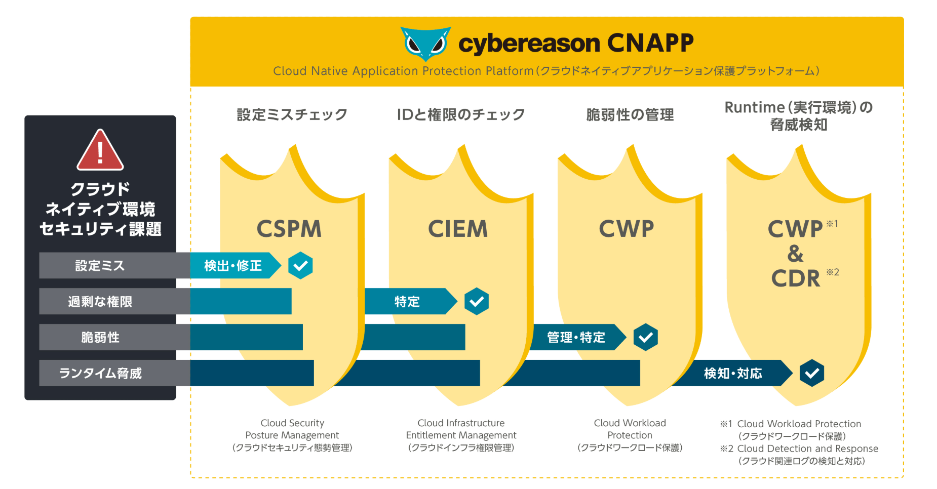 スクリーンショット 2025-08-15 182408.png