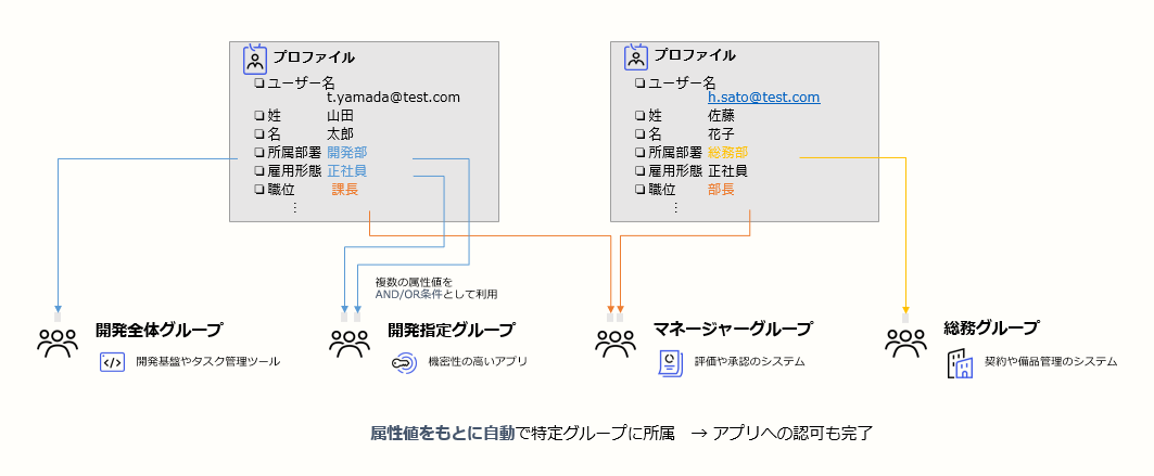 スクリーンショット 2025-04-02 162436.png