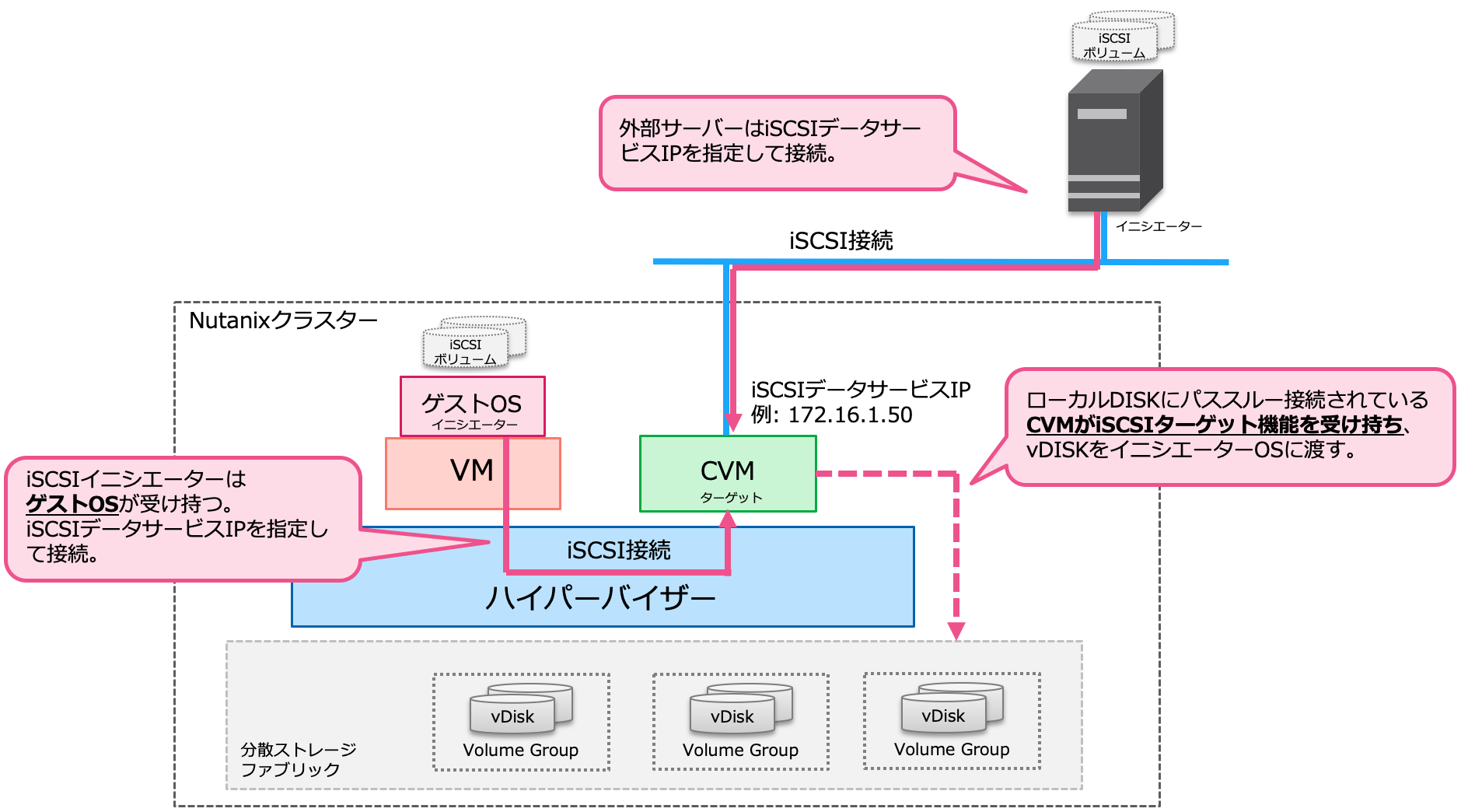 スクリーンショット 2019-10-23 10.29.20.png