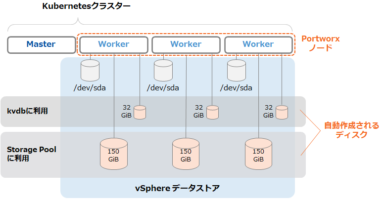 px-v-disk.png