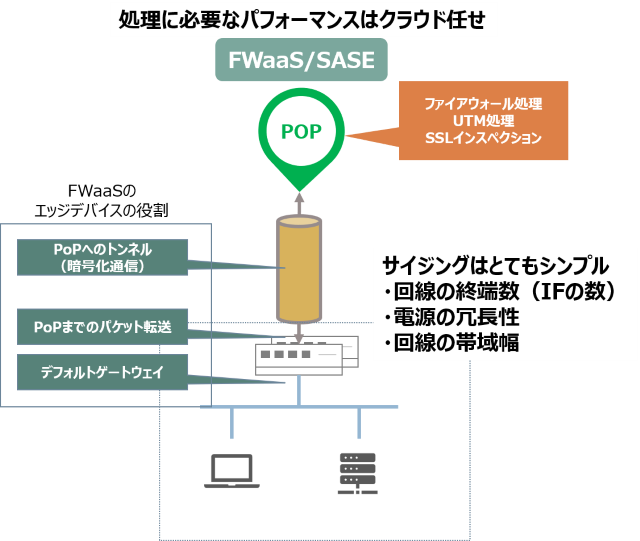 図6.png
