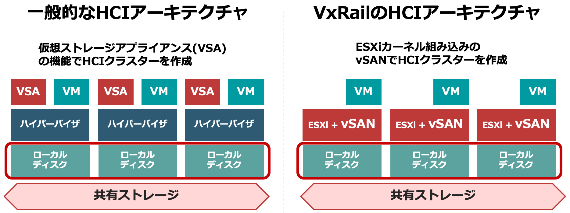 スクリーンショット 2019-12-17 14.35.34.png