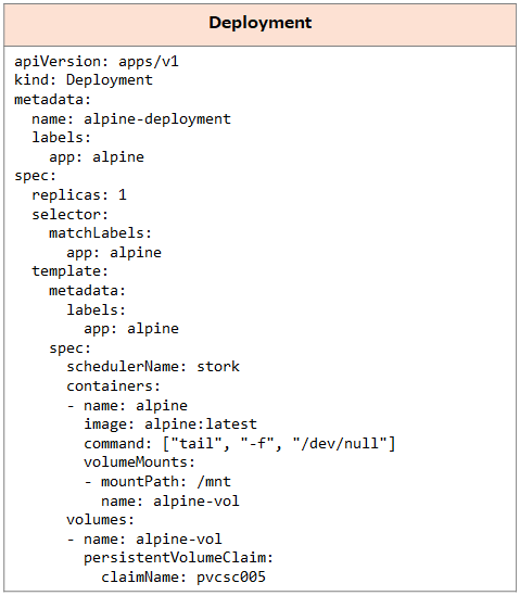 pxst_deploy_rpl.png