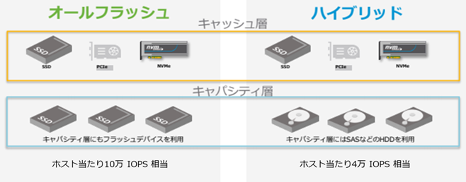 図2.png