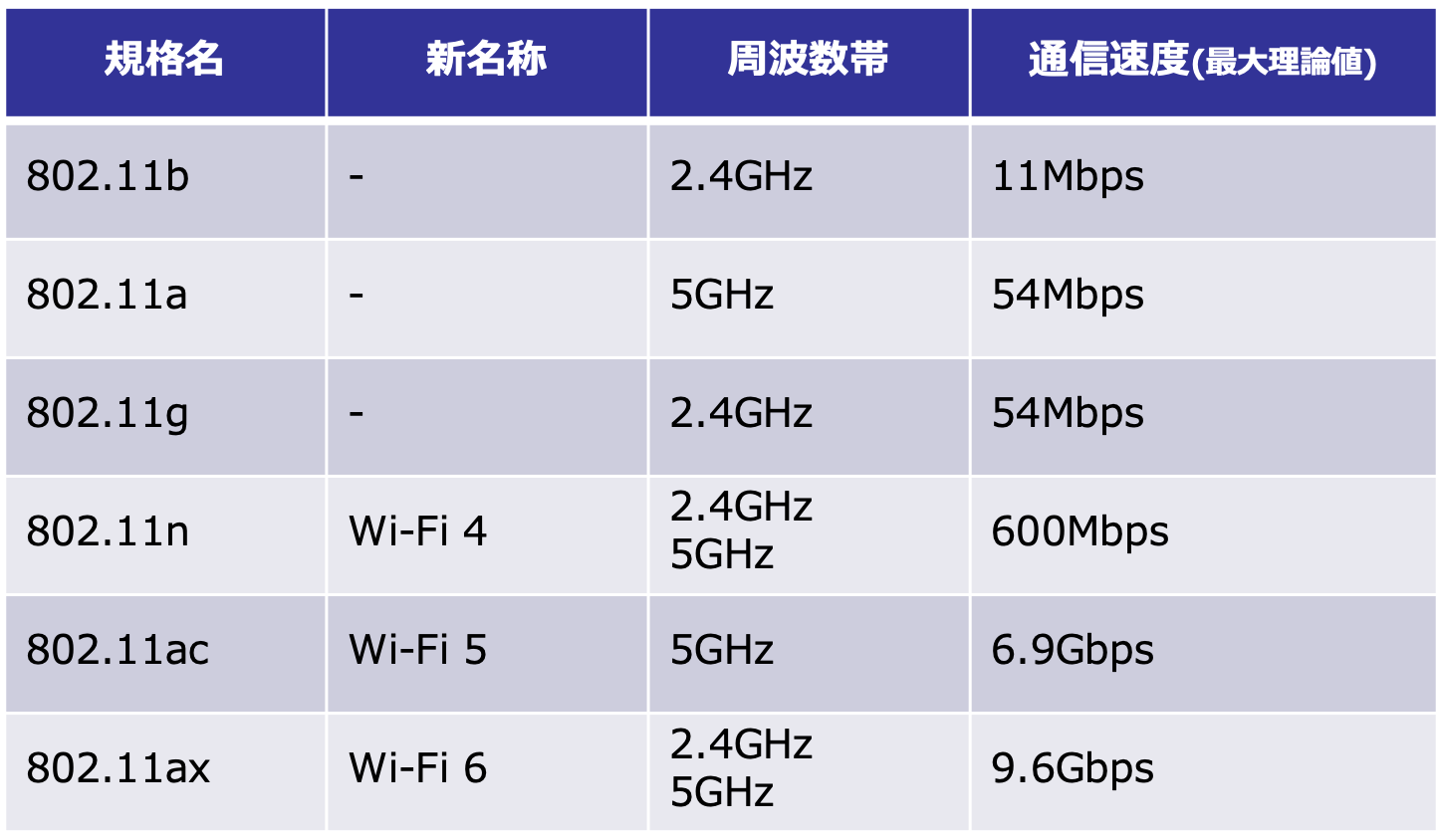 スクリーンショット 2019-05-19 23.19.41.png
