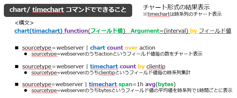 データ検索4.PNG