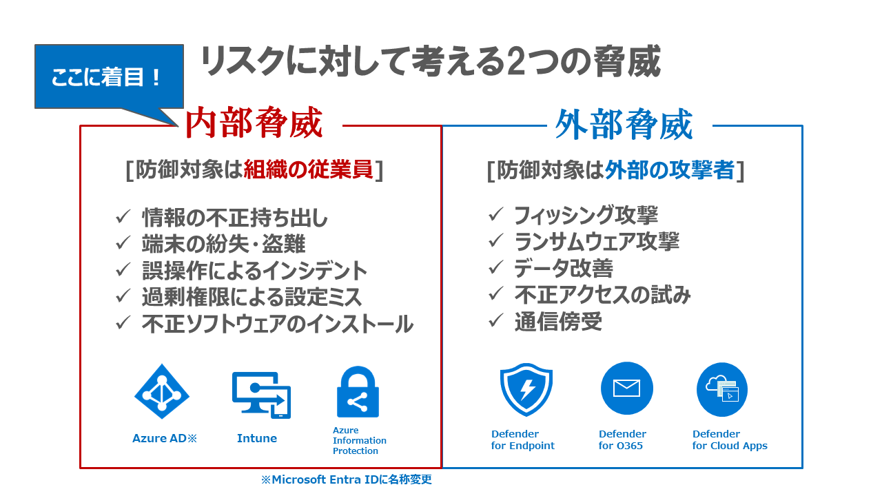 Intune2.png