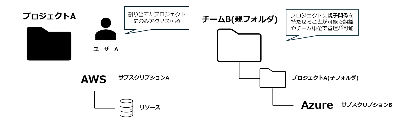 スクリーンショット 2026-02-26 104211.png