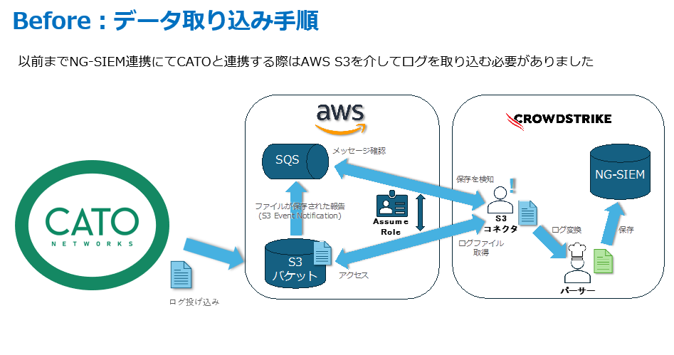 スクリーンショット 2026-03-10 110441.png
