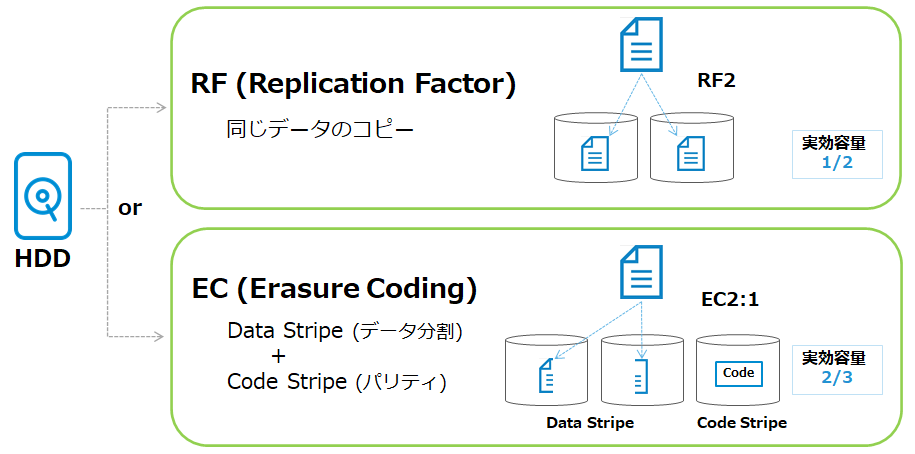 Cohe-rfec.png