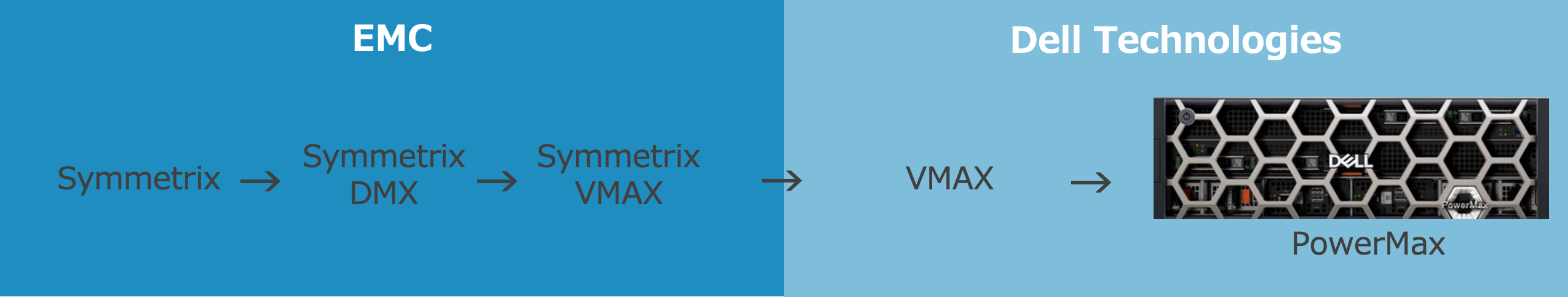 powermax.png