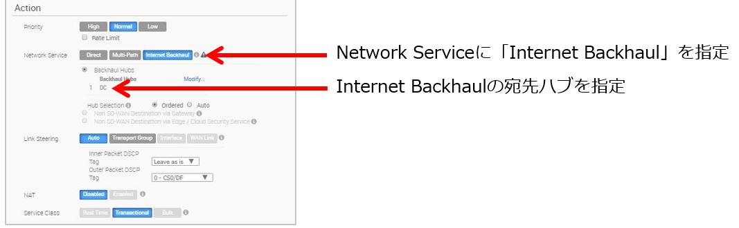 backhaul6-2.JPG