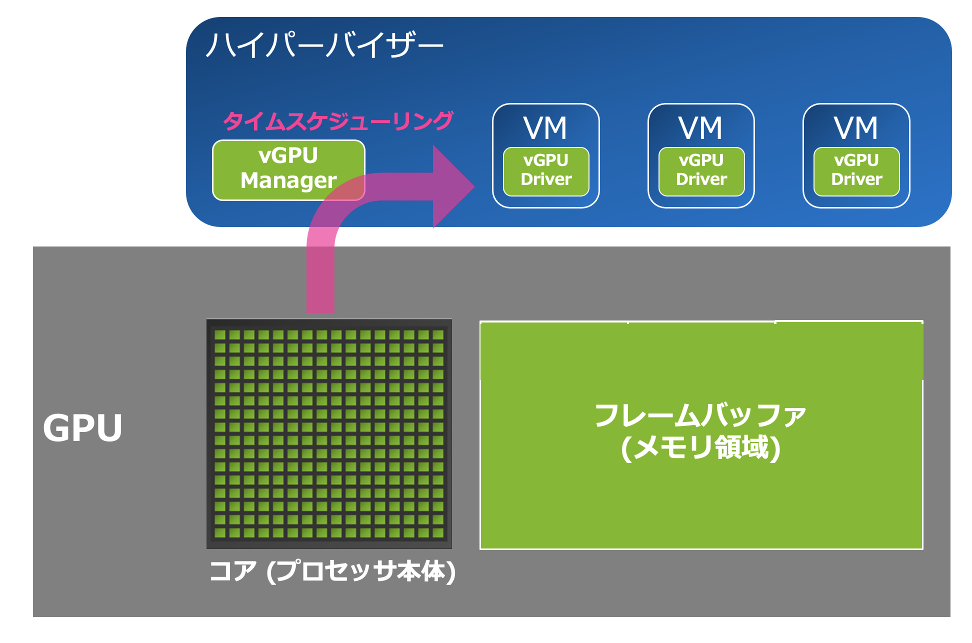 スクリーンショット 2023-01-27 14.27.34.png
