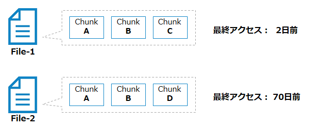 Cohe-cloudtier-3.png