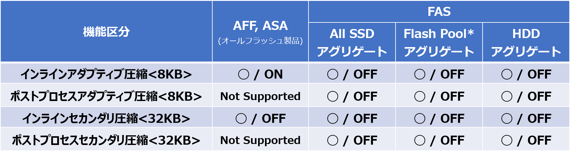 マトリックス02.png