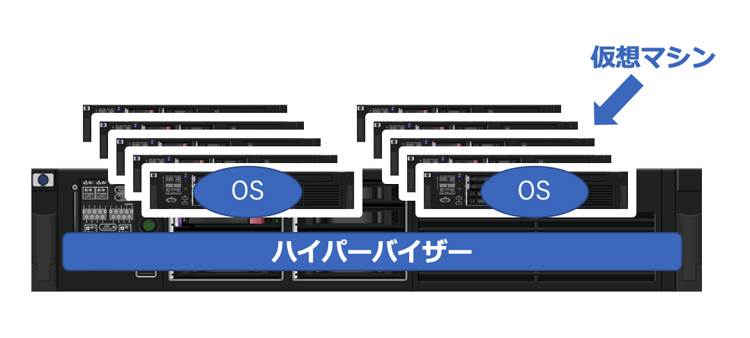 スクリーンショット 2019-04-25 15.27.32.png