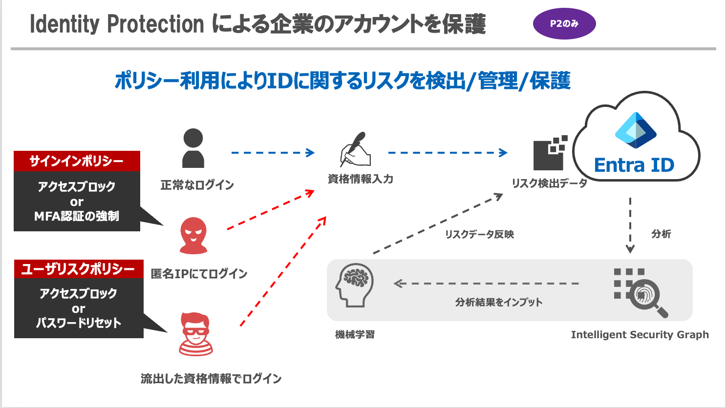 スクリーンショット 2024-06-24 19.02.42.png