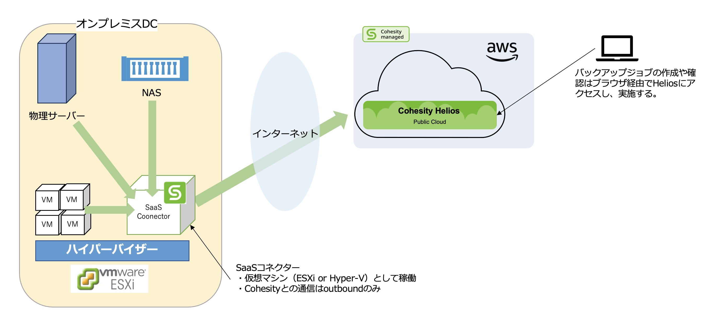 スクリーンショット 2023-09-28 14.18.29.png