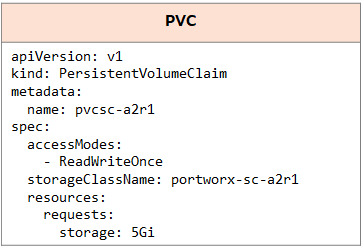 pxst_pvc_ar.png