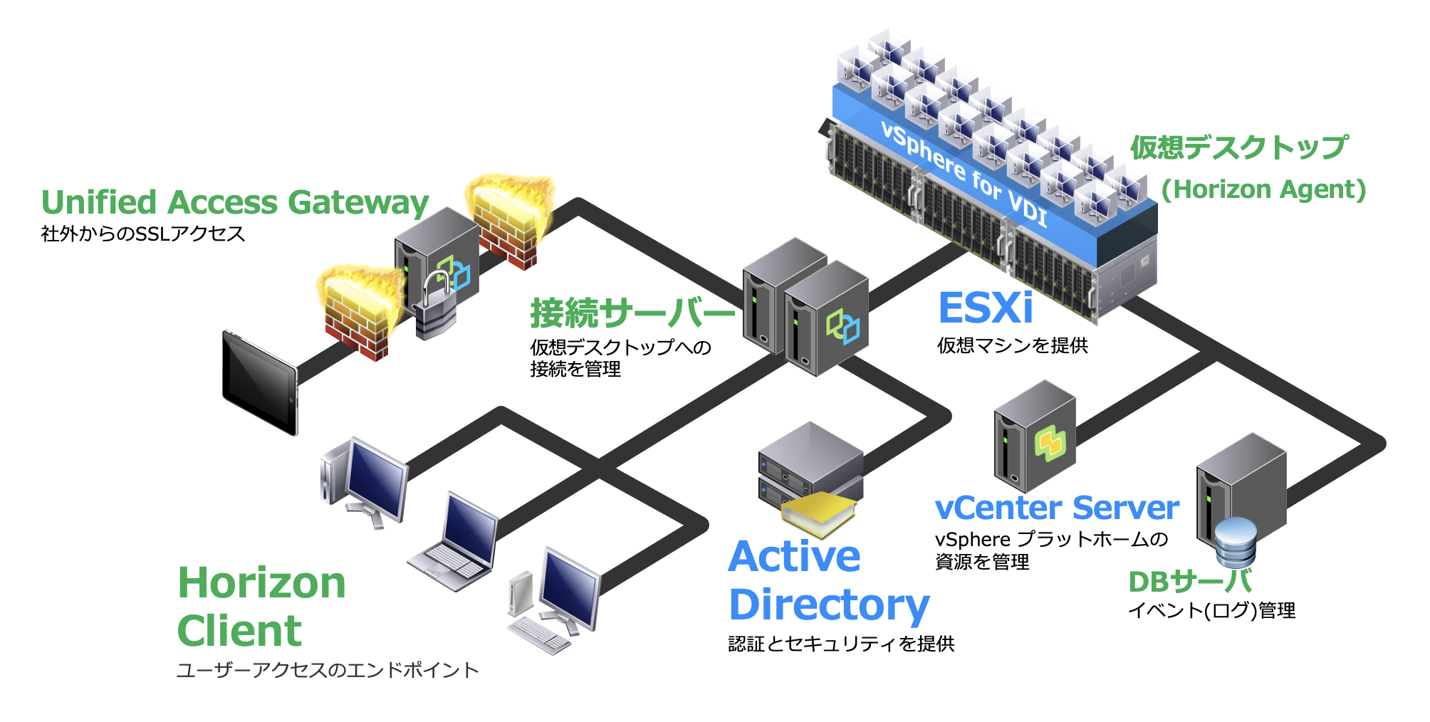 スクリーンショット 2021-02-15 10.50.03.png