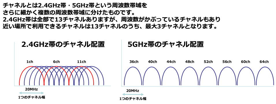 スクリーンショット 2019-05-23 14.09.18.png