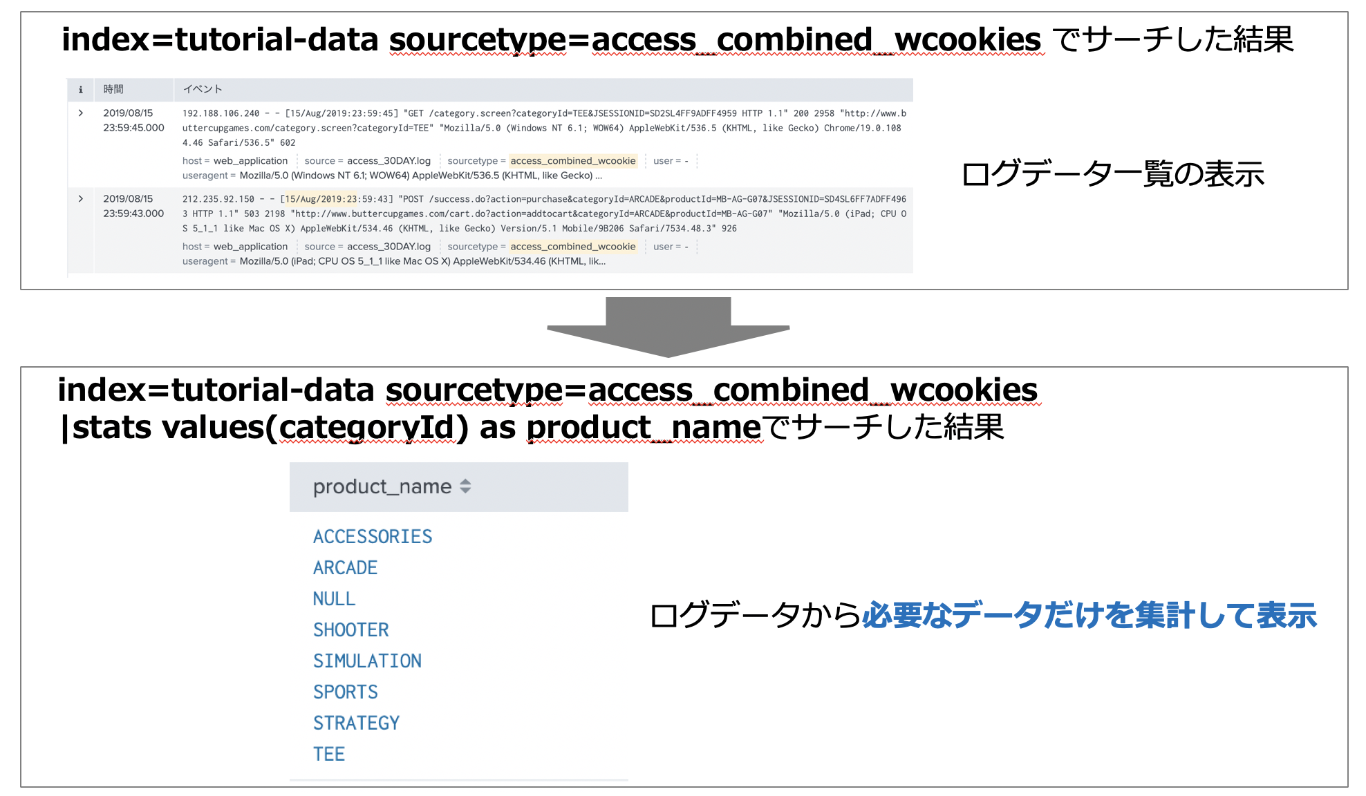 スクリーンショット 2020-01-15 12.42.03.png