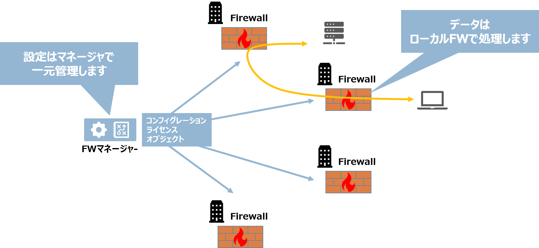 図2.png