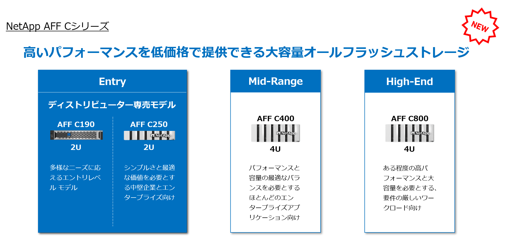 AFF Cラインナップ.png