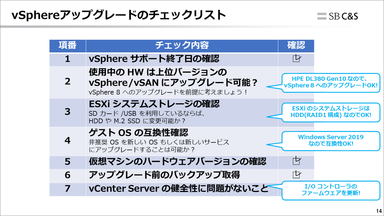 vSphere8_チェックリスト.png