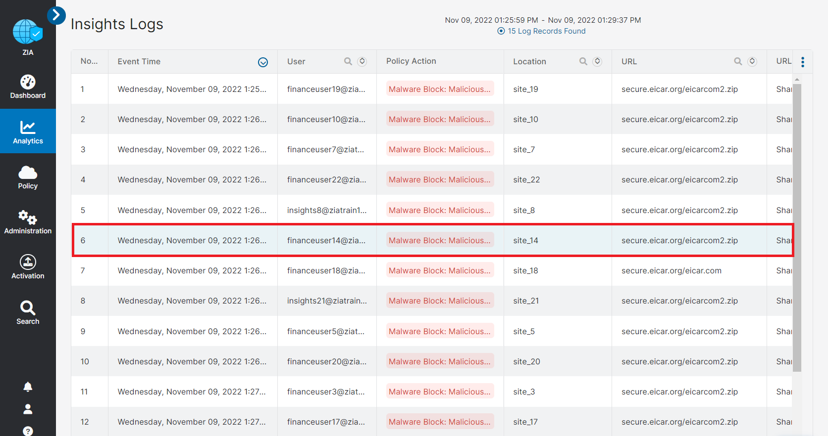 FireShot Capture 650 - Zscaler Cloud Portal - Web Insights.png