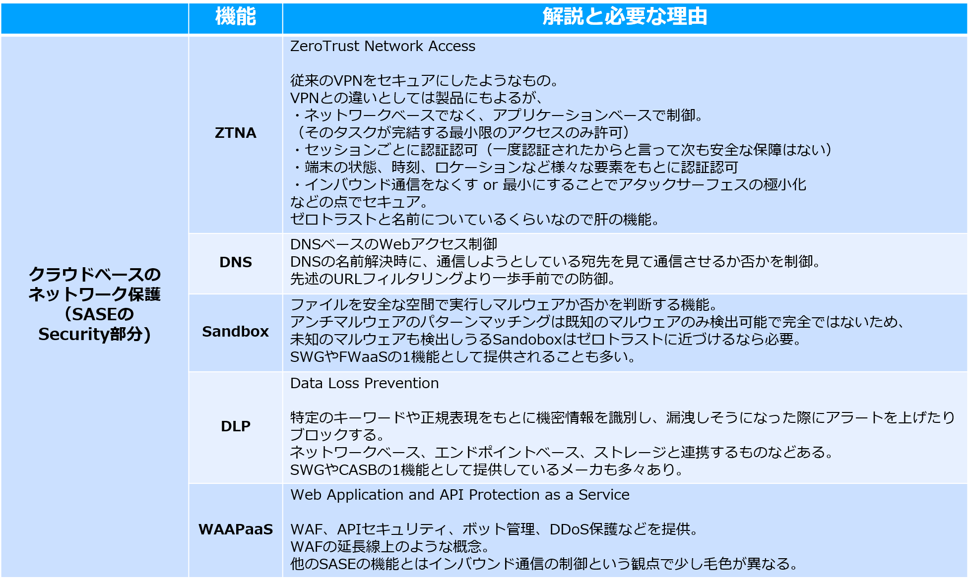 図3.png