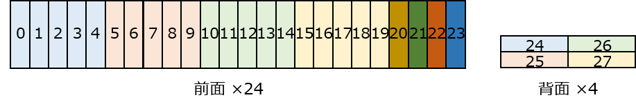 P670.png